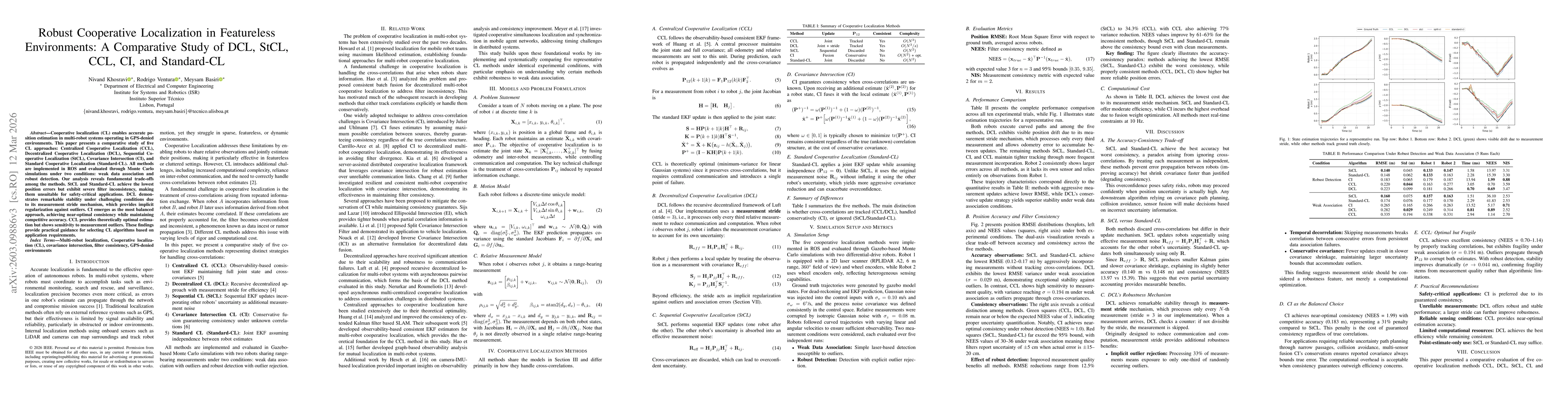 Thumbnail for Robust Cooperative Localization in Featureless Environments: A Comparative Study of DCL, StCL, CCL, CI, and Standard-CL