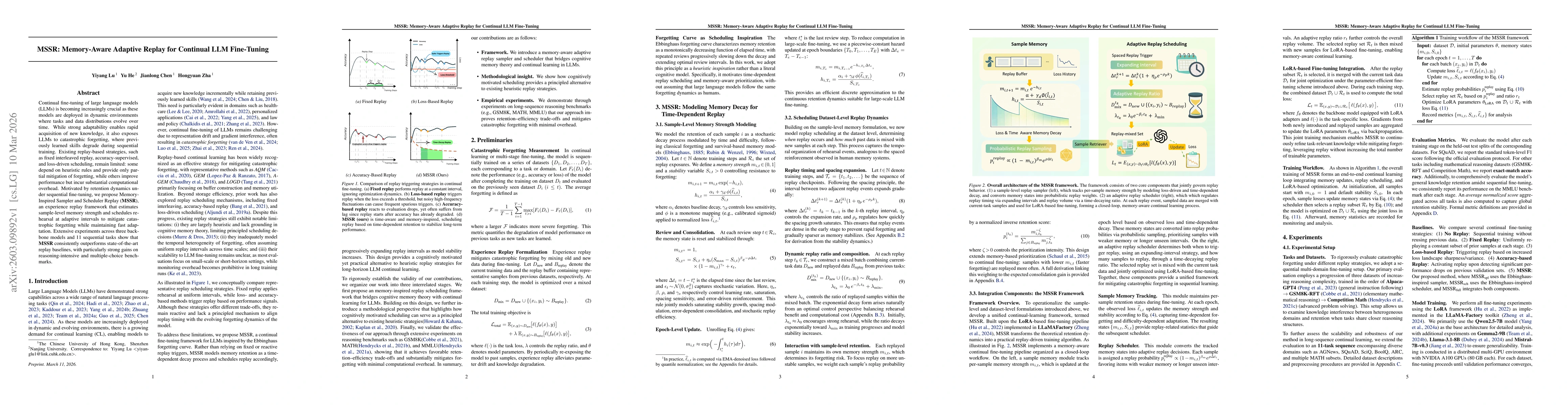 Thumbnail for MSSR: Memory-Aware Adaptive Replay for Continual LLM Fine-Tuning