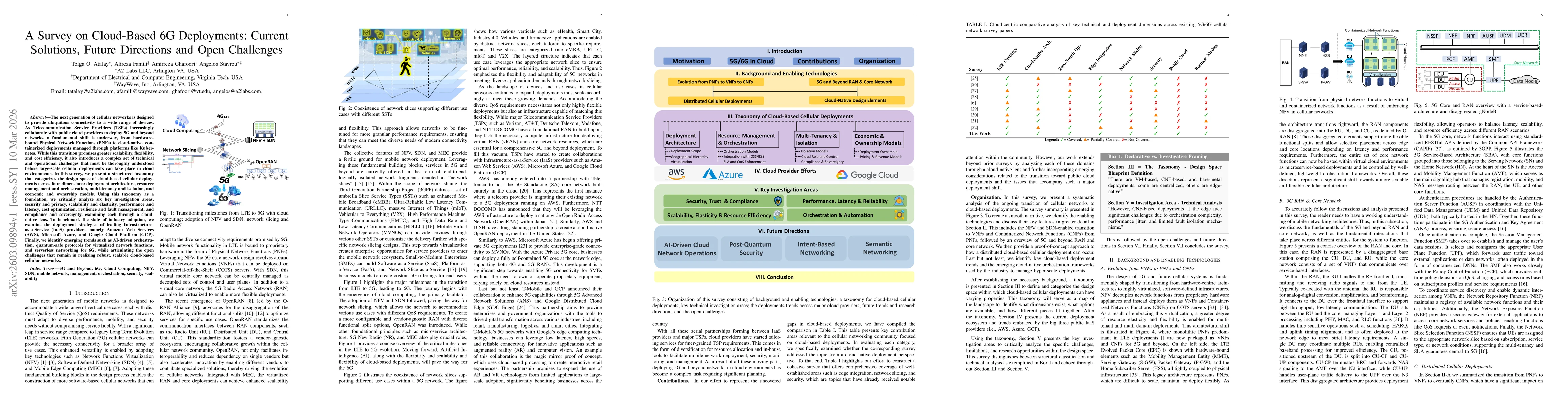 Thumbnail for A Survey on Cloud-Based 6G Deployments: Current Solutions, Future Directions and Open Challenges