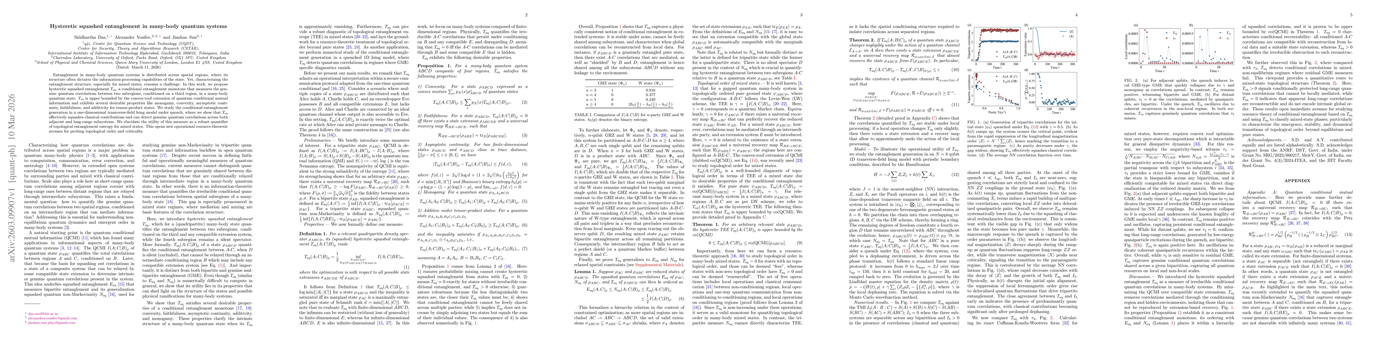 Thumbnail for Hysteretic squashed entanglement in many-body quantum systems