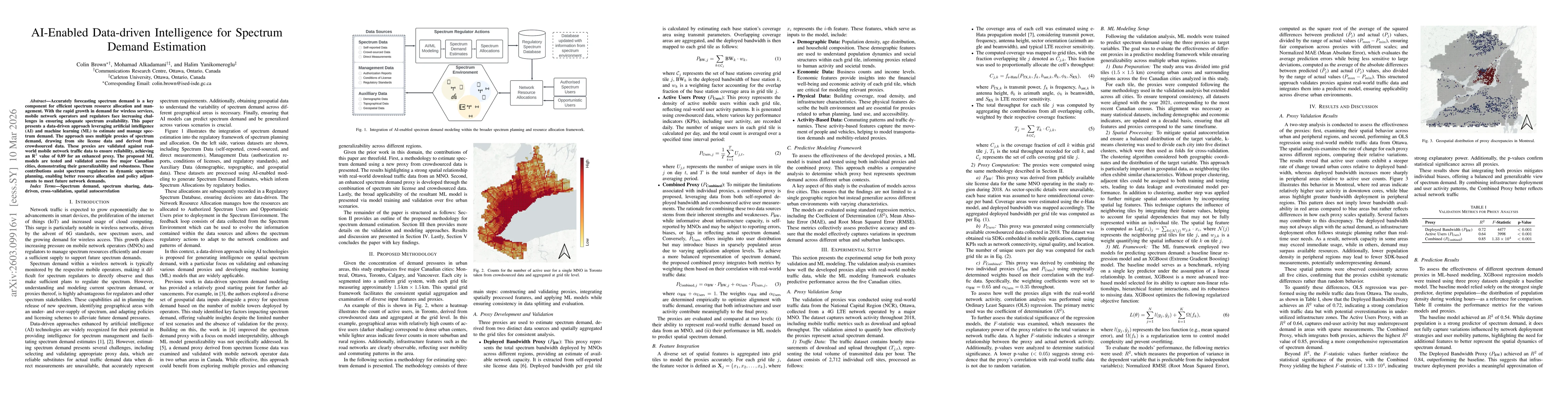 Thumbnail for AI-Enabled Data-driven Intelligence for Spectrum Demand Estimation