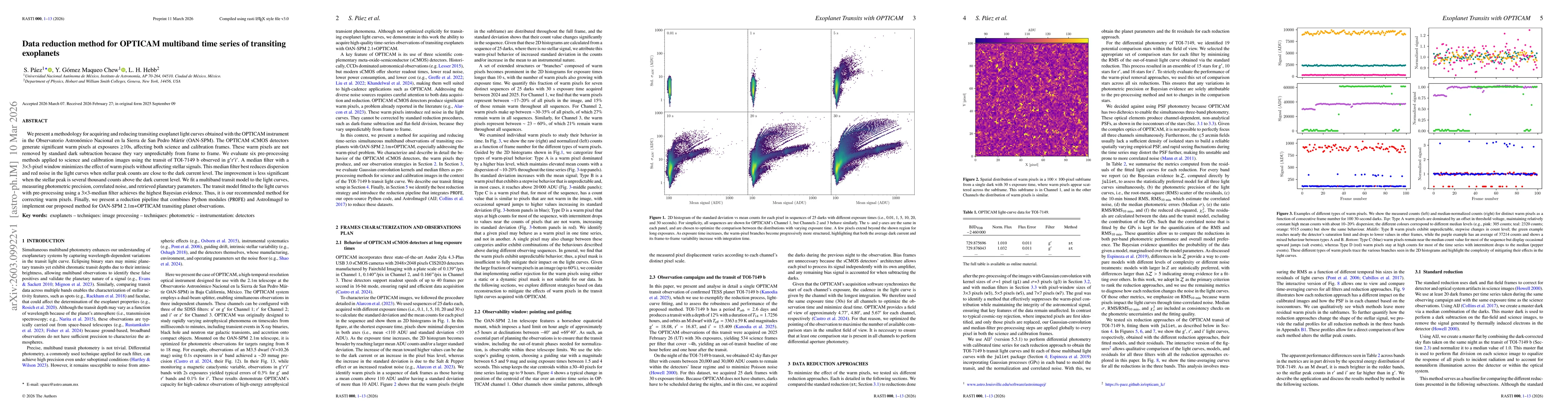 Thumbnail for Data reduction method for OPTICAM multiband time series of transiting exoplanets