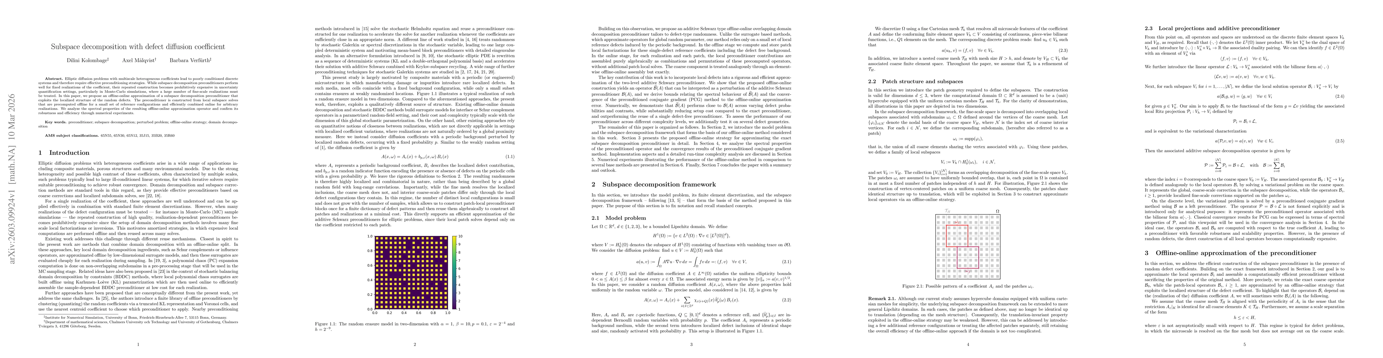 Thumbnail for Subspace decomposition with defect diffusion coefficient