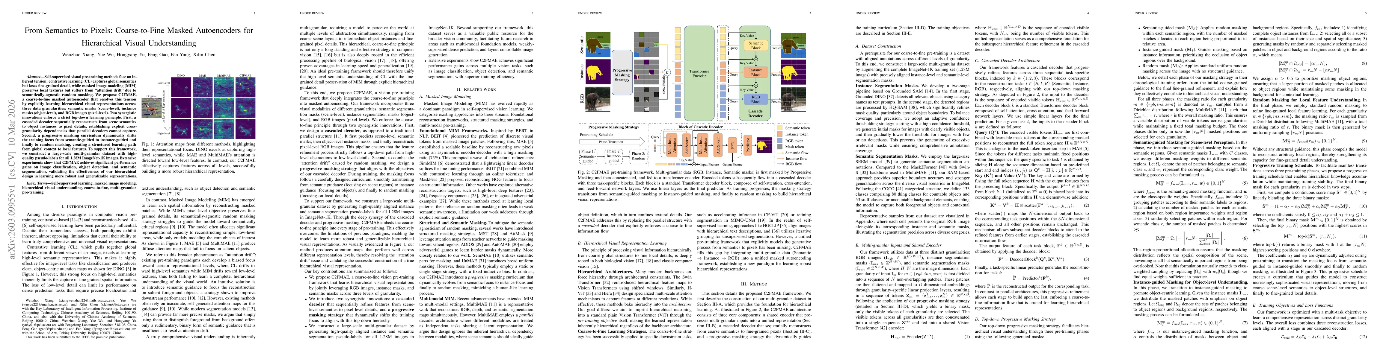 Thumbnail for From Semantics to Pixels: Coarse-to-Fine Masked Autoencoders for Hierarchical Visual Understanding