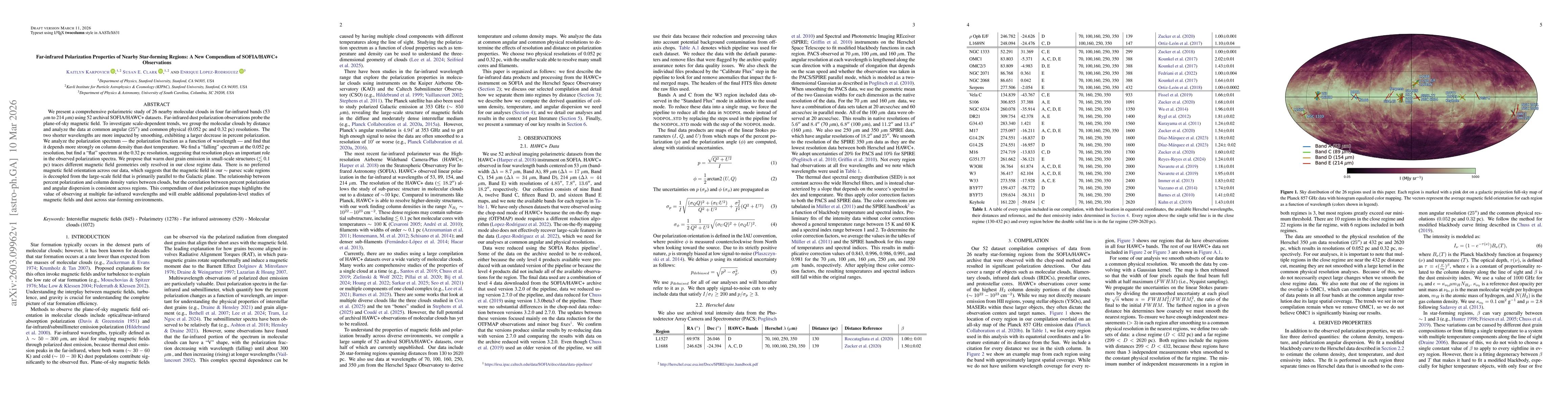 Thumbnail for Far-infrared Polarization Properties of Nearby Star-forming Regions: A New Compendium of SOFIA/HAWC+ Observations