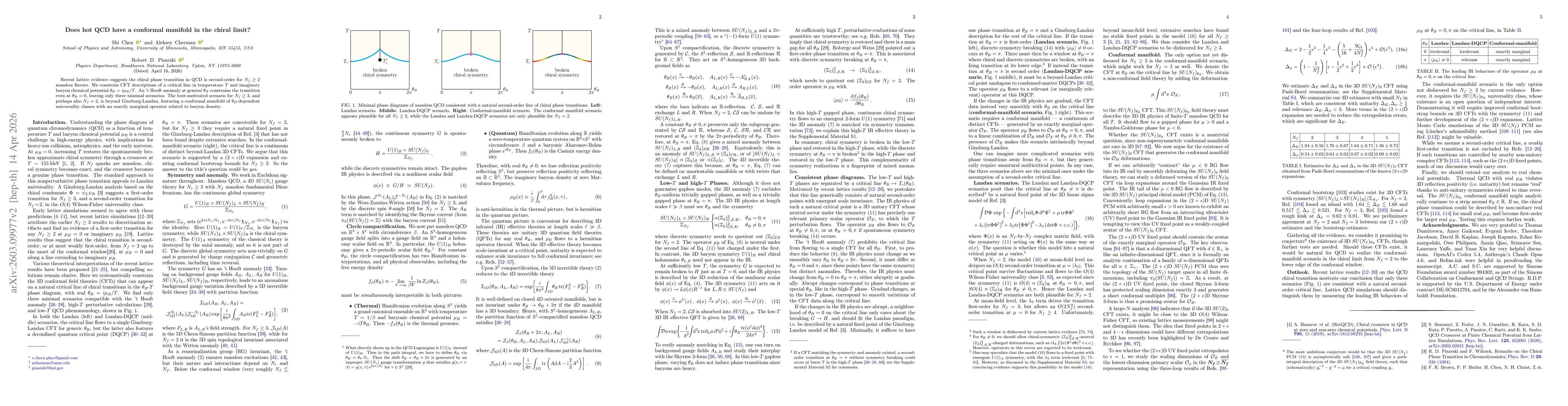 Thumbnail for Does hot QCD have a conformal manifold in the chiral limit?