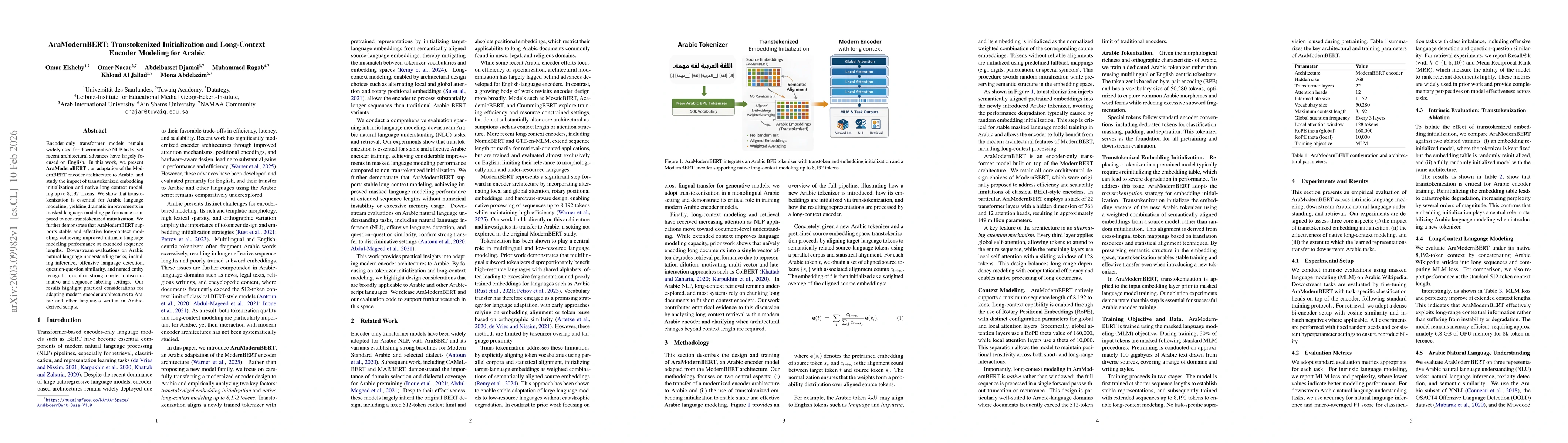 Thumbnail for AraModernBERT: Transtokenized Initialization and Long-Context Encoder Modeling for Arabic