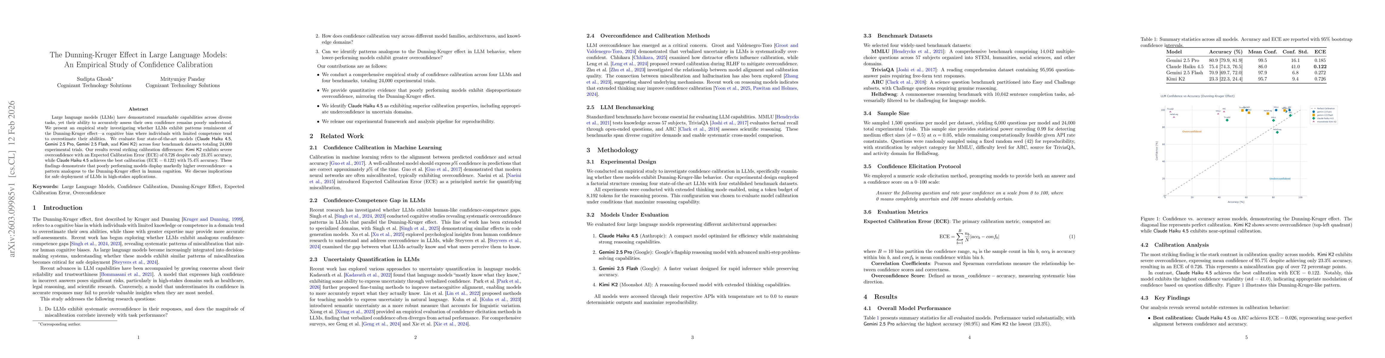 Thumbnail for The Dunning-Kruger Effect in Large Language Models: An Empirical Study of Confidence Calibration