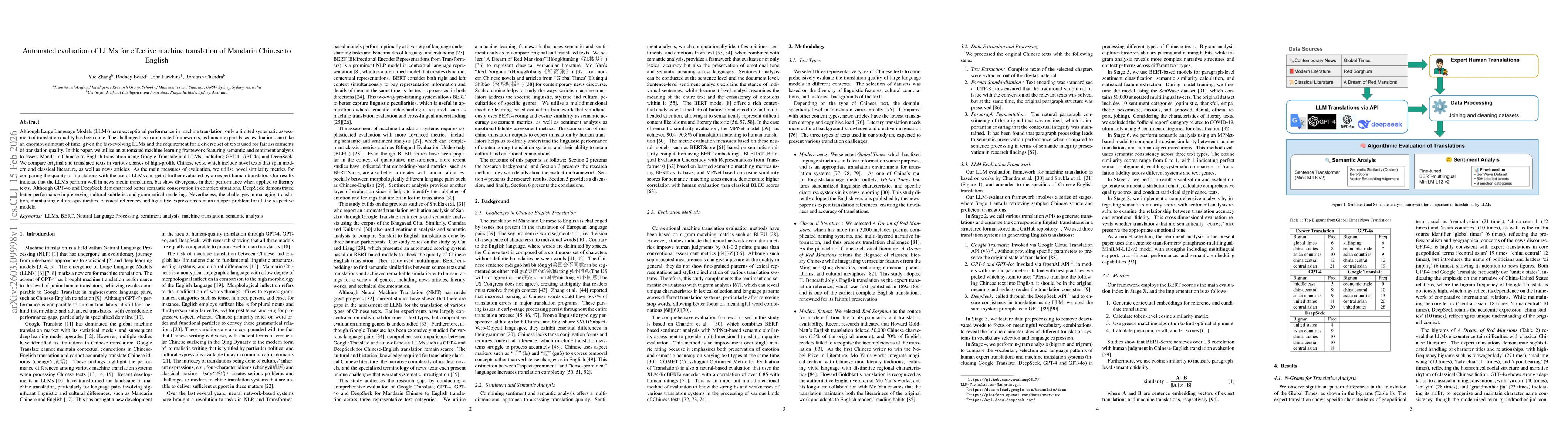Thumbnail for Automated evaluation of LLMs for effective machine translation of Mandarin Chinese to English