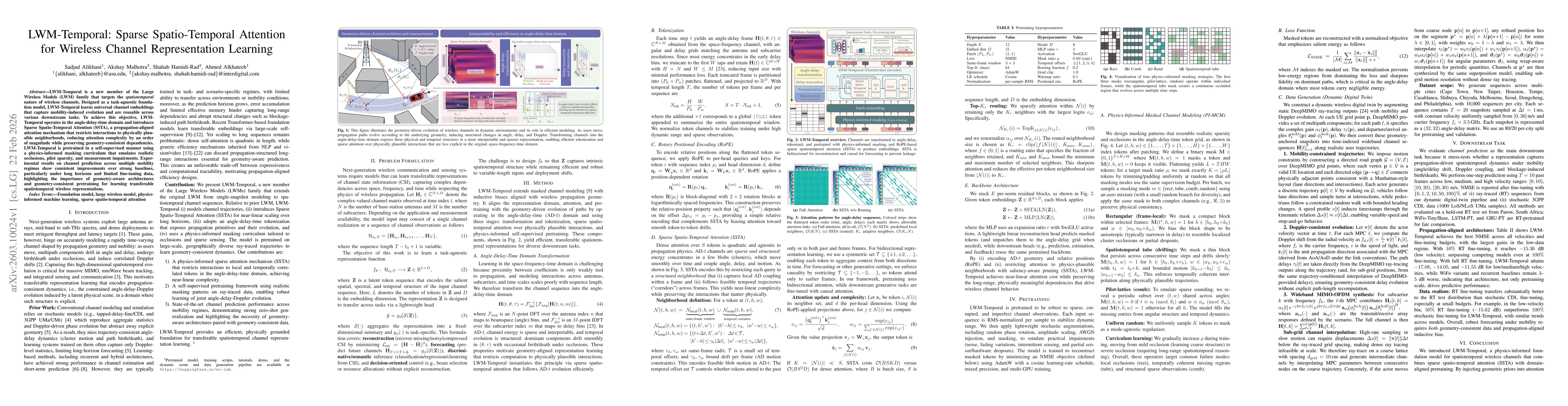 Thumbnail for LWM-Temporal: Sparse Spatio-Temporal Attention for Wireless Channel Representation Learning