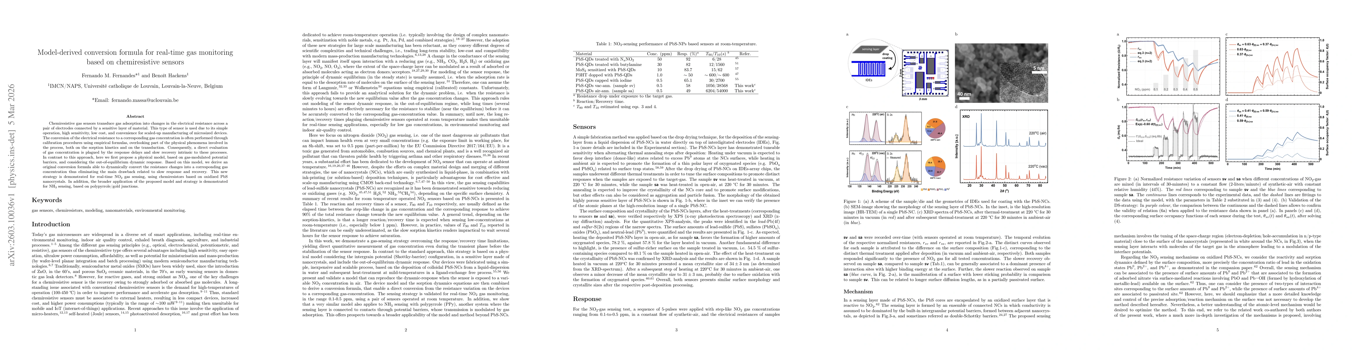 Thumbnail for Model-derived conversion formula for real-time gas monitoring based on chemiresistive sensors