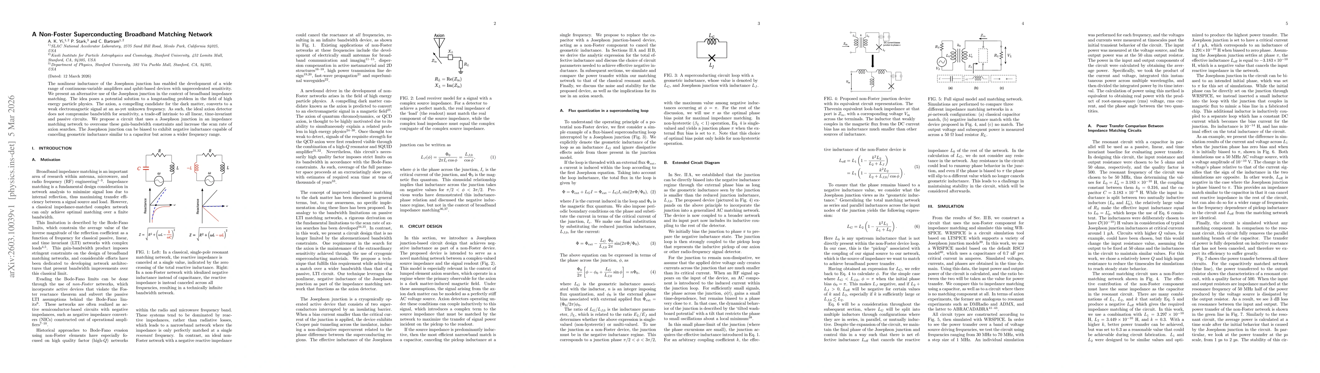 Thumbnail for A Non-Foster Superconducting Broadband Matching Network
