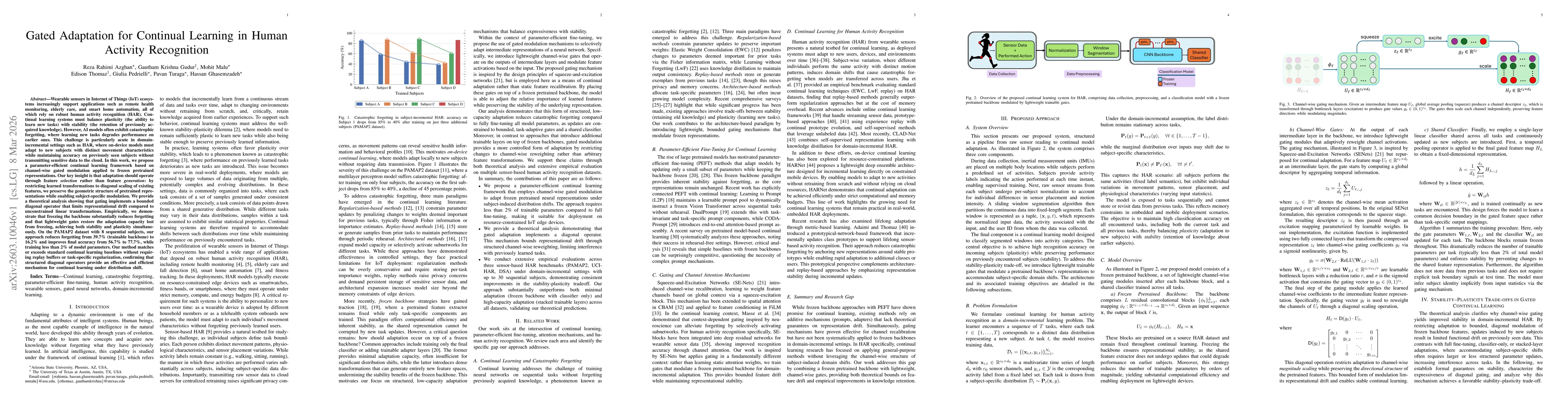Thumbnail for Gated Adaptation for Continual Learning in Human Activity Recognition