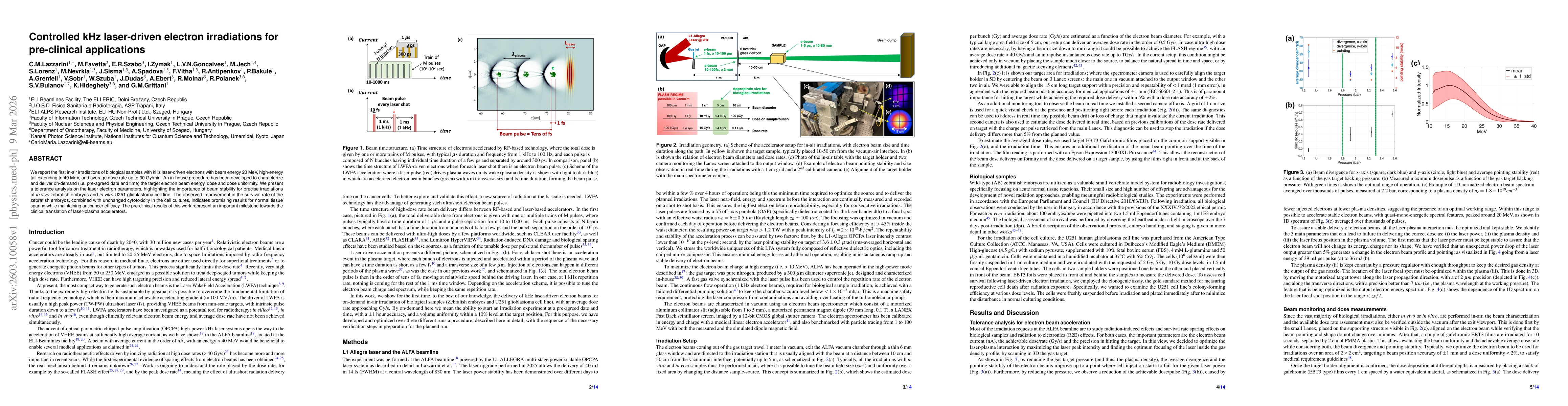 Thumbnail for Controlled kHz laser-driven electron irradiations for pre-clinical applications