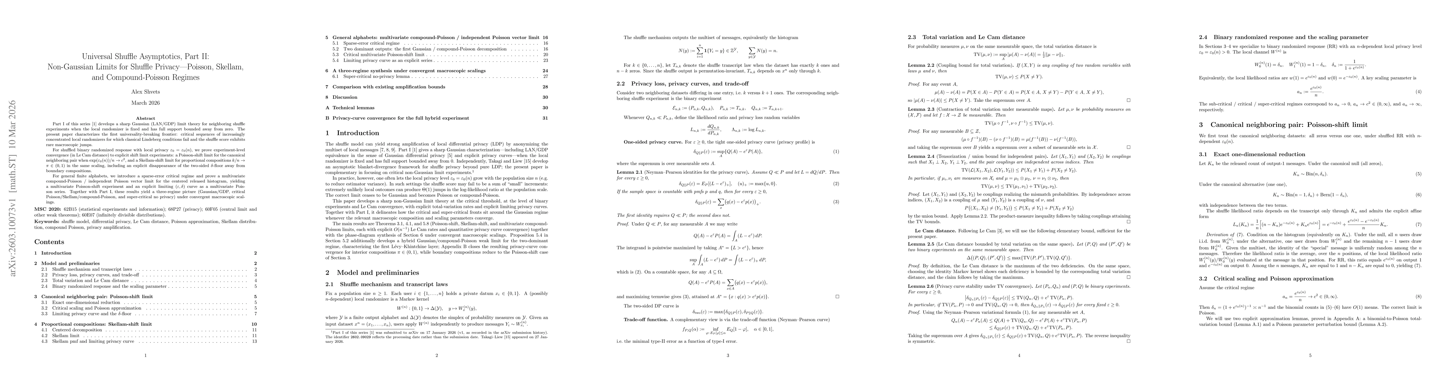 Thumbnail for Universal Shuffle Asymptotics, Part II: Non-Gaussian Limits for Shuffle Privacy -- Poisson, Skellam, and Compound-Poisson Regimes
