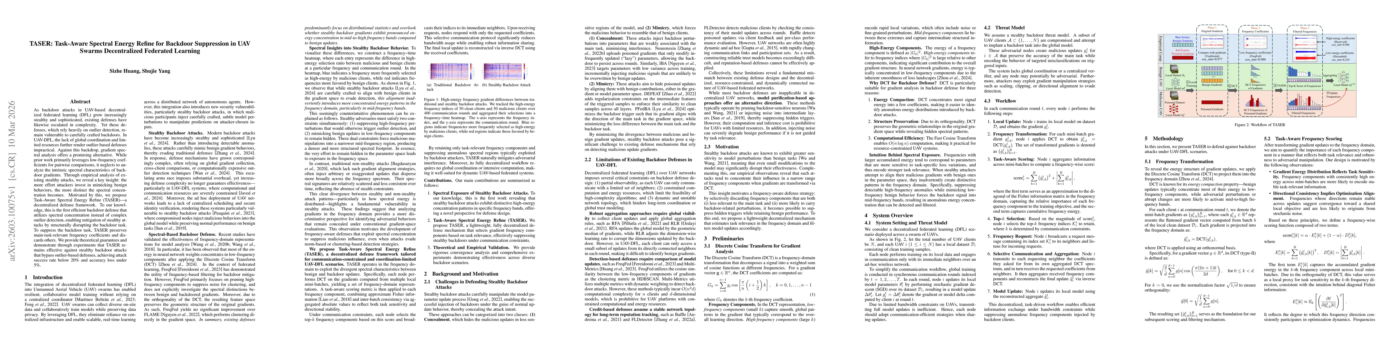 Thumbnail for TASER: Task-Aware Spectral Energy Refine for Backdoor Suppression in UAV Swarms Decentralized Federated Learning