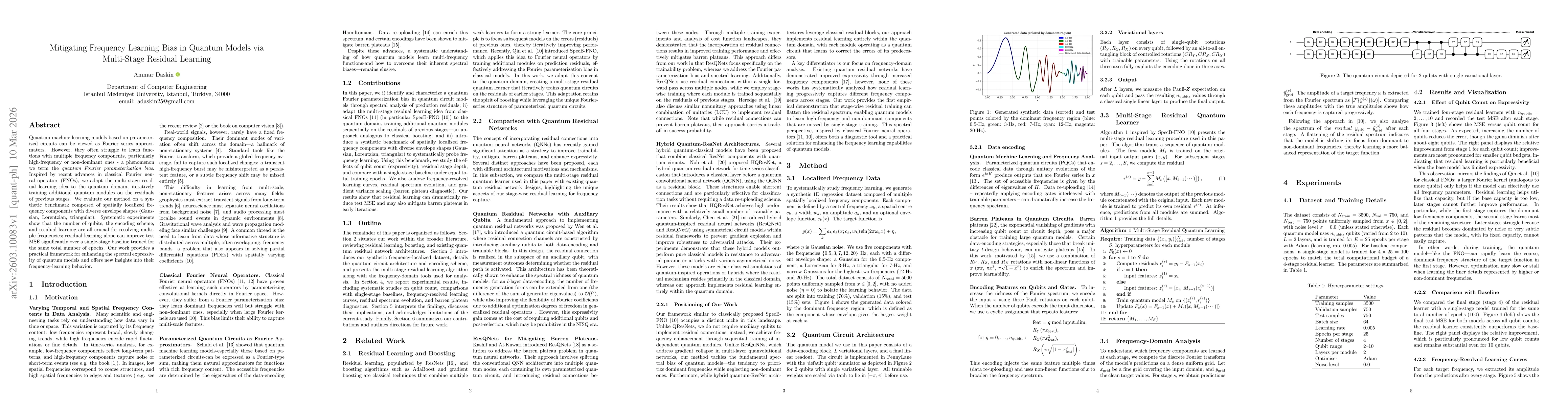 Thumbnail for Mitigating Frequency Learning Bias in Quantum Models via Multi-Stage Residual Learning