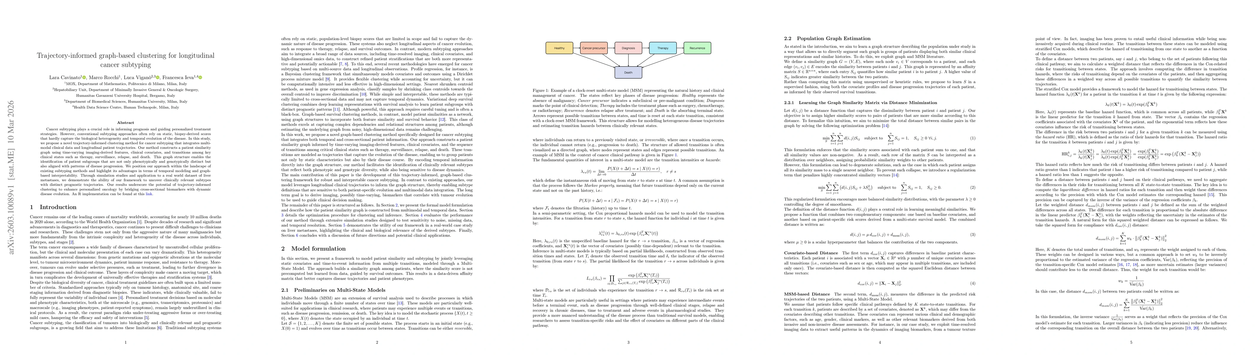 Thumbnail for Trajectory-informed graph-based clustering for longitudinal cancer subtyping
