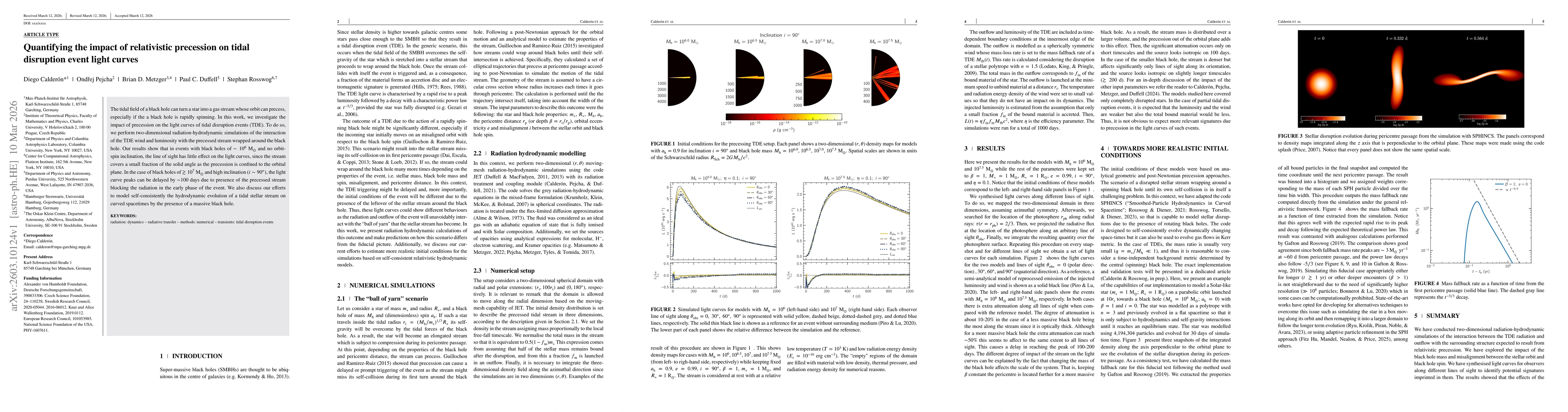 Thumbnail for Quantifying the impact of relativistic precession on tidal disruption event light curves