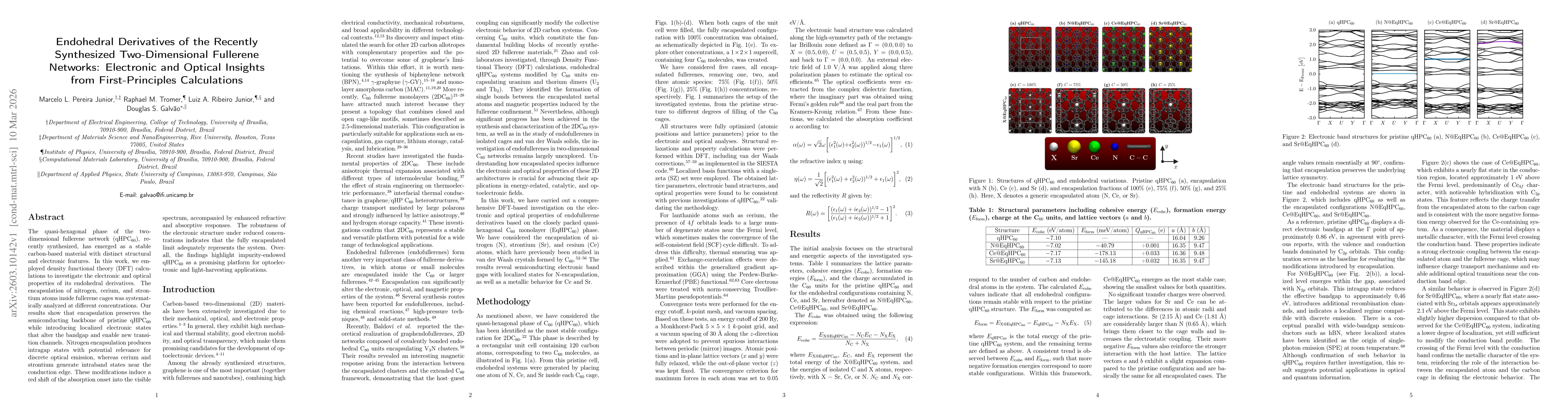 Thumbnail for Endohedral Derivatives of the Recently Synthesized Two-Dimensional Fullerene Networks: Electronic and Optical Insights from First-Principles Calculations