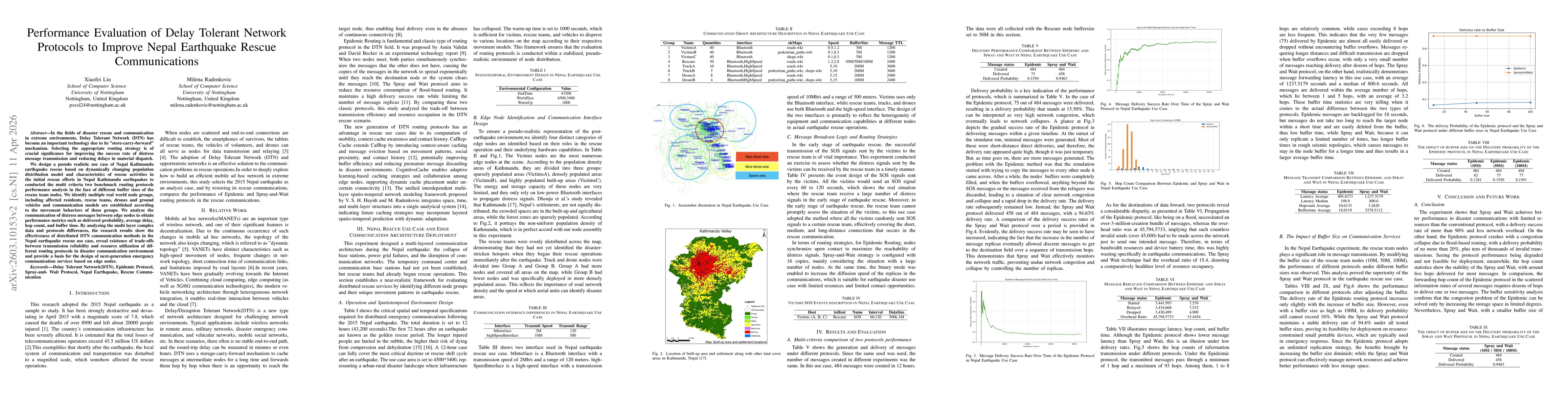 Thumbnail for Performance Evaluation of Delay Tolerant Network Protocols to Improve Nepal Earthquake Rescue Communications