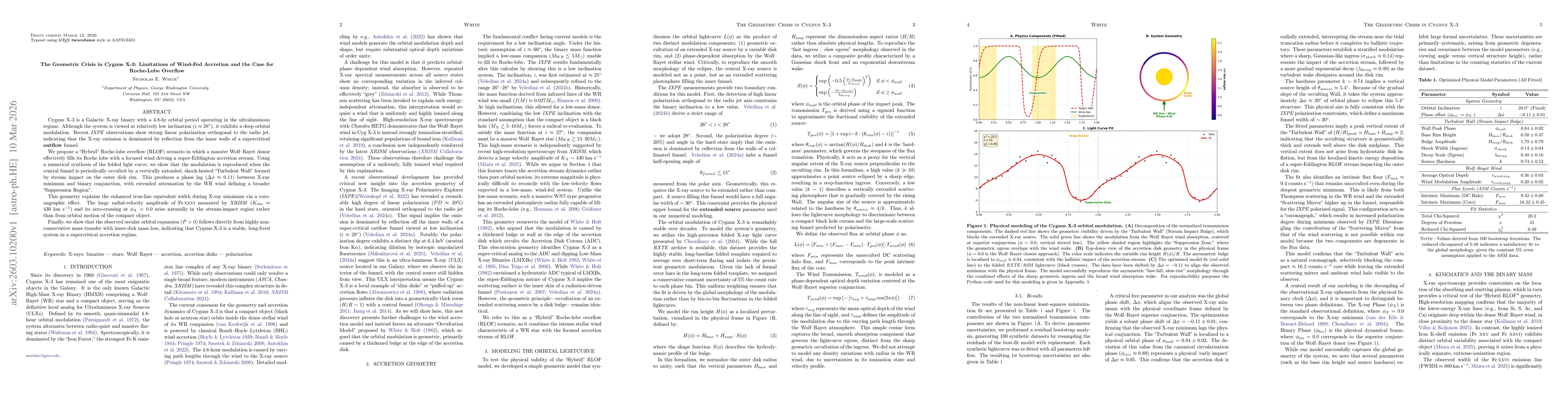 Thumbnail for The Geometric Crisis in Cygnus~X-3: Limitations of Wind-Fed Accretion and the Case for Roche-Lobe Overflow