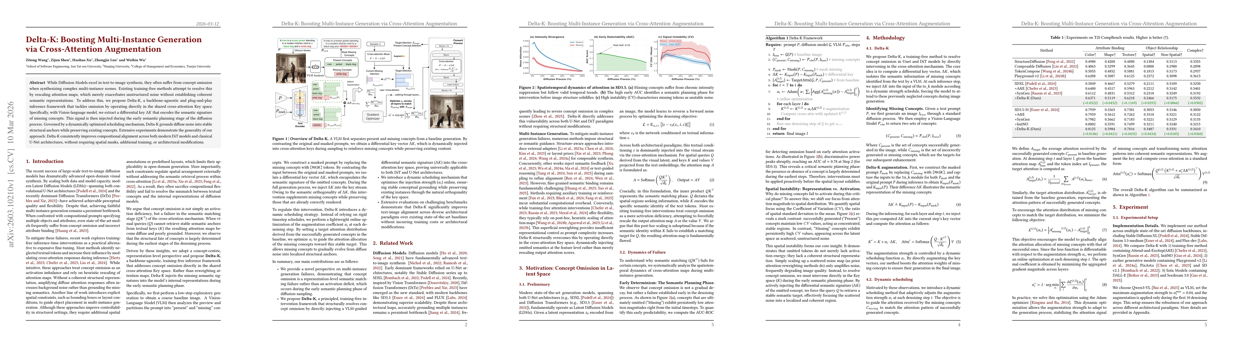 Thumbnail for Delta-K: Boosting Multi-Instance Generation via Cross-Attention Augmentation