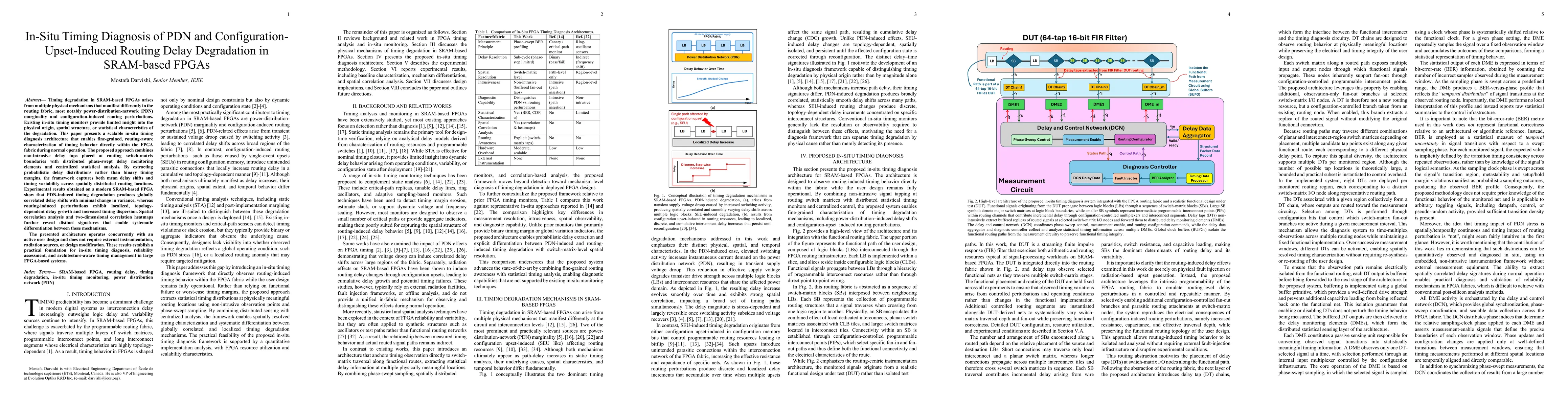 Thumbnail for In-Situ Timing Diagnosis of PDN and Configuration-Upset-Induced Routing Delay Degradation in SRAM-based FPGAs