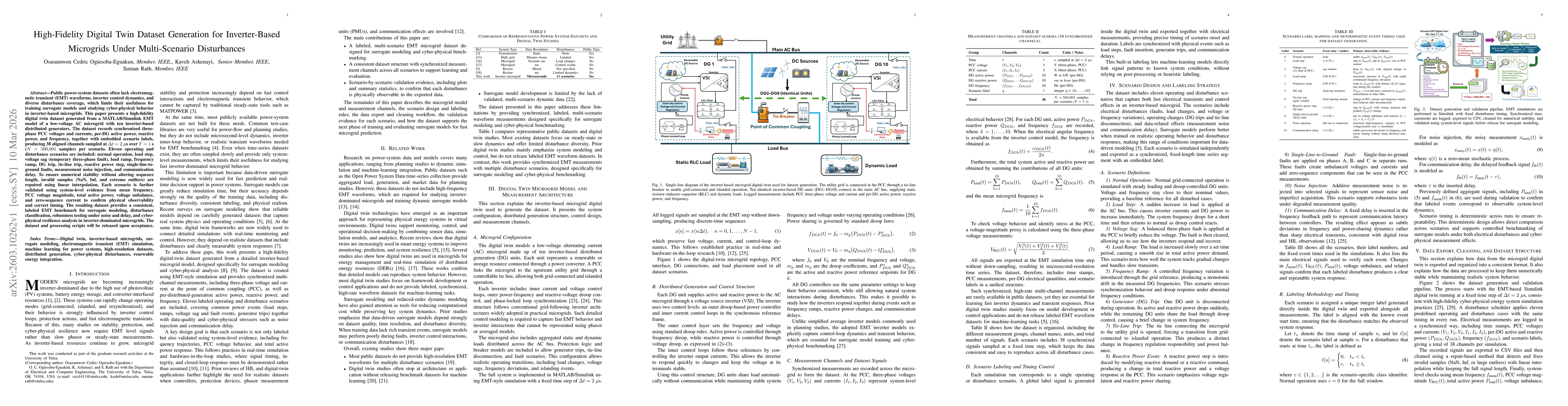Thumbnail for High-Fidelity Digital Twin Dataset Generation for Inverter-Based Microgrids Under Multi-Scenario Disturbances
