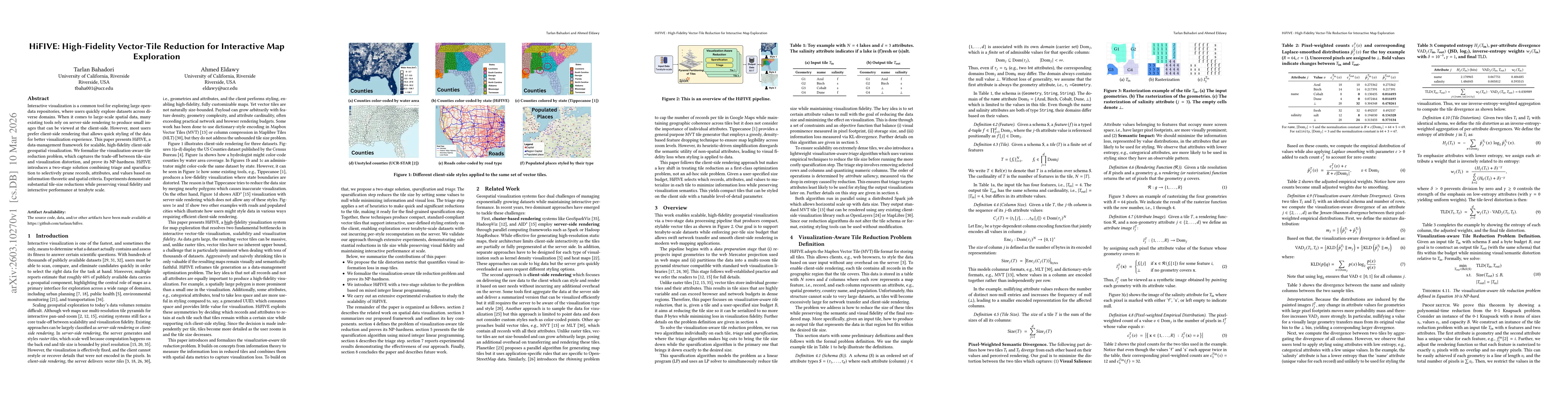 Thumbnail for HiFIVE: High-Fidelity Vector-Tile Reduction for Interactive Map Exploration