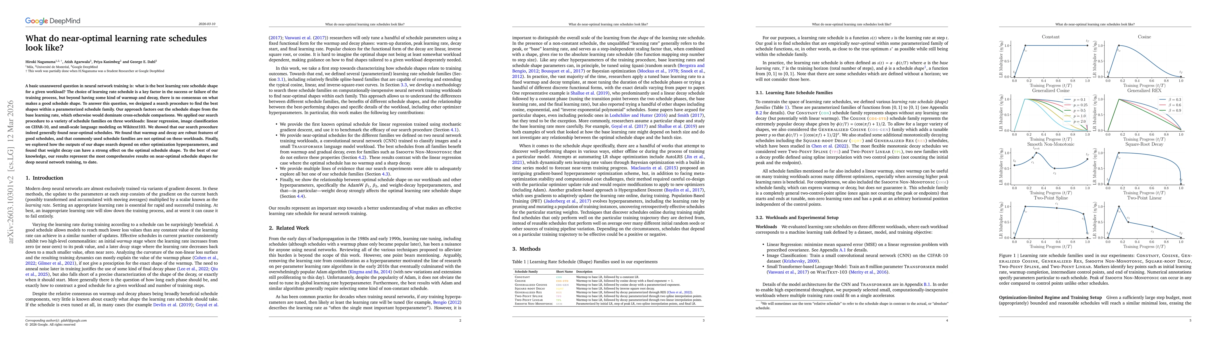 Thumbnail for What do near-optimal learning rate schedules look like?