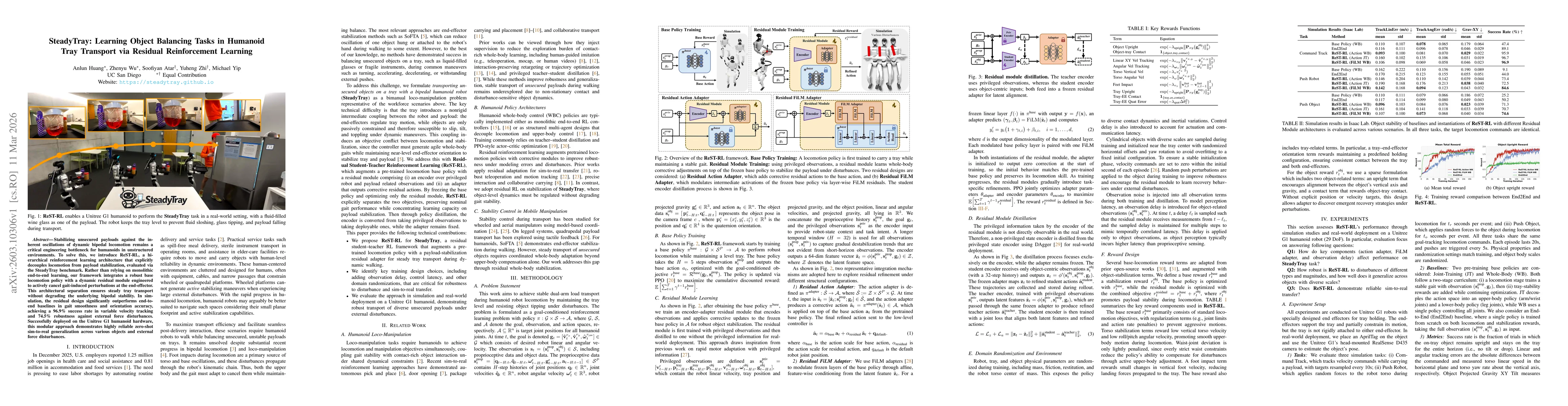 Thumbnail for SteadyTray: Learning Object Balancing Tasks in Humanoid Tray Transport via Residual Reinforcement Learning