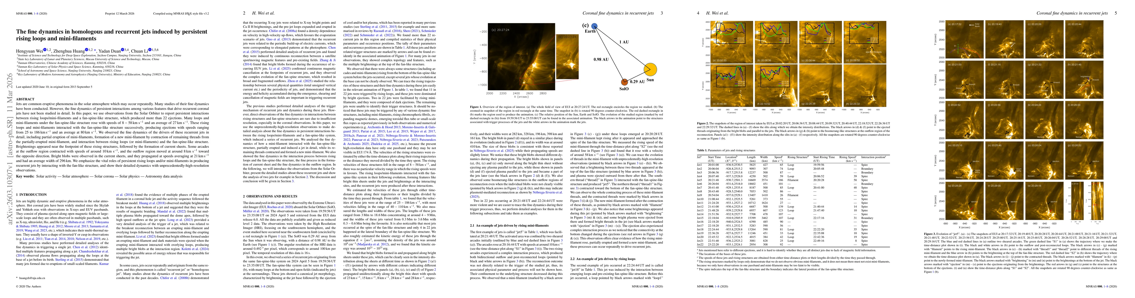 Thumbnail for The fine dynamics in homologous and recurrent jets induced by persistent rising loops and mini-filaments