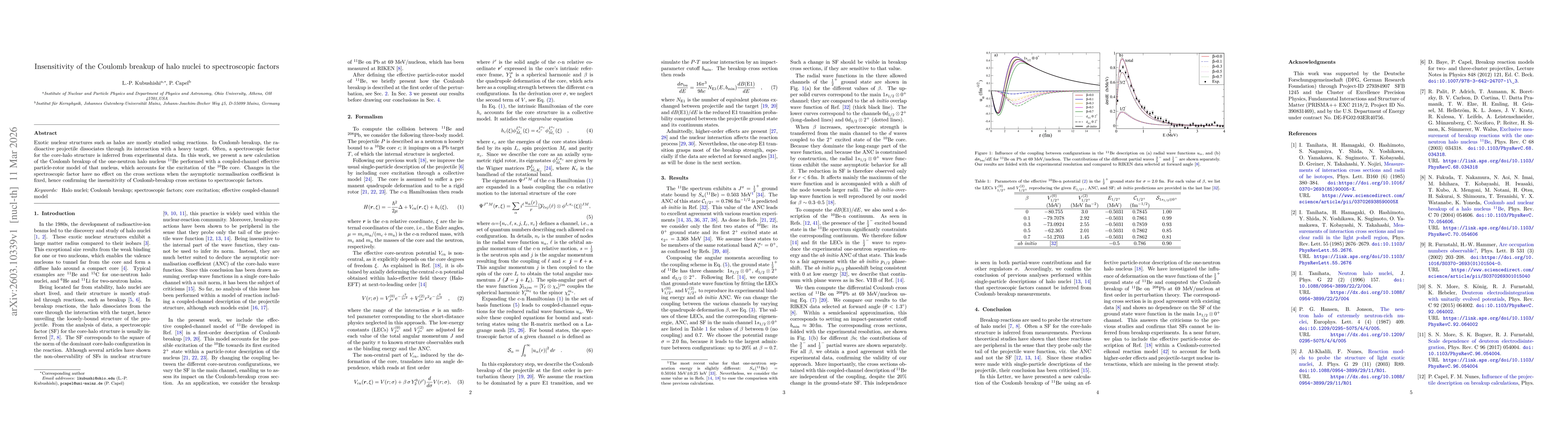 Thumbnail for Insensitivity of the Coulomb breakup of halo nuclei to spectroscopic factors