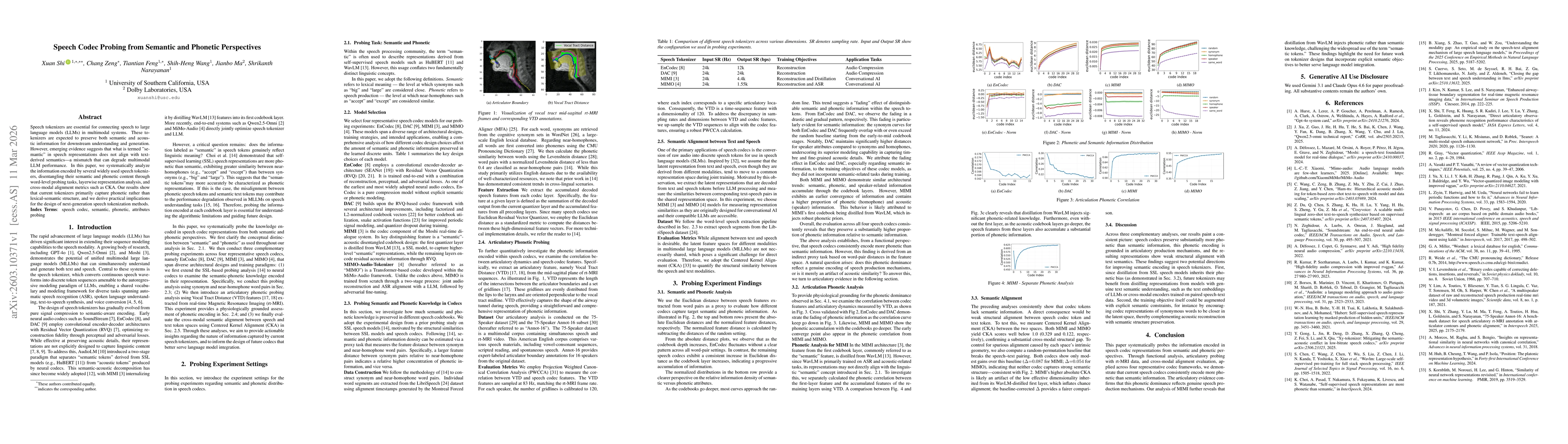Thumbnail for Speech Codec Probing from Semantic and Phonetic Perspectives