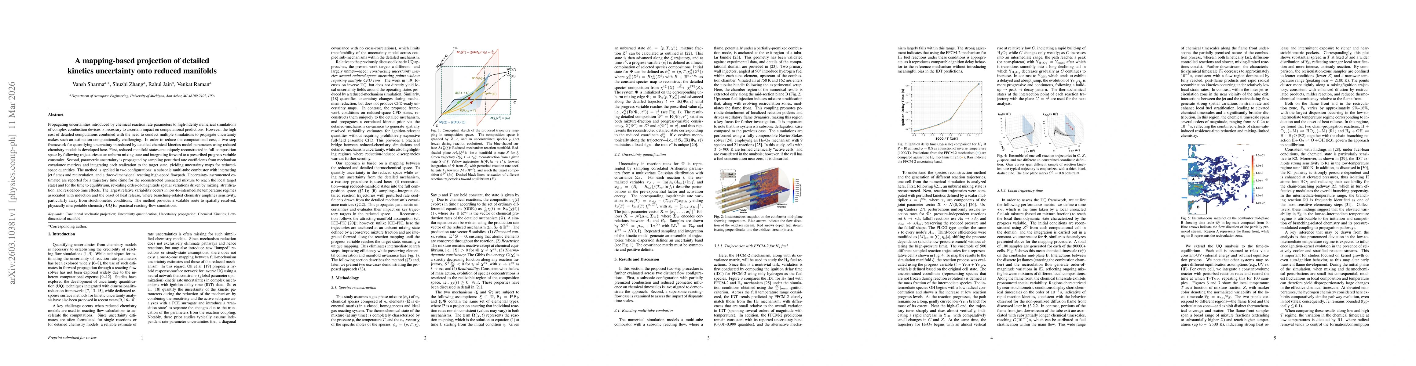 Thumbnail for A mapping-based projection of detailed kinetics uncertainty onto reduced manifolds