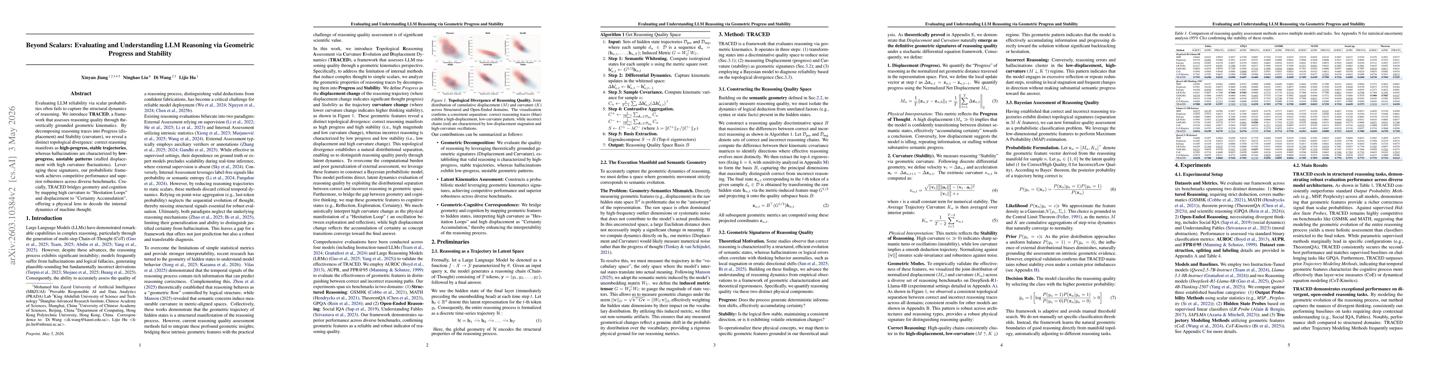 Thumbnail for Beyond Scalars: Evaluating and Understanding LLM Reasoning via Geometric Progress and Stability