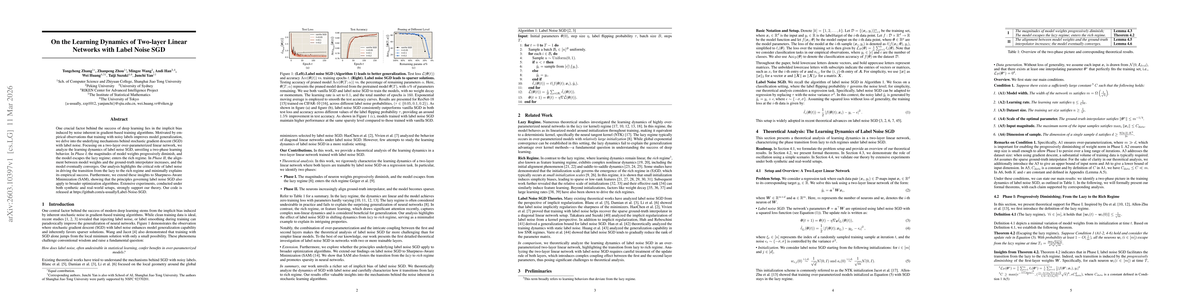 Thumbnail for On the Learning Dynamics of Two-layer Linear Networks with Label Noise SGD