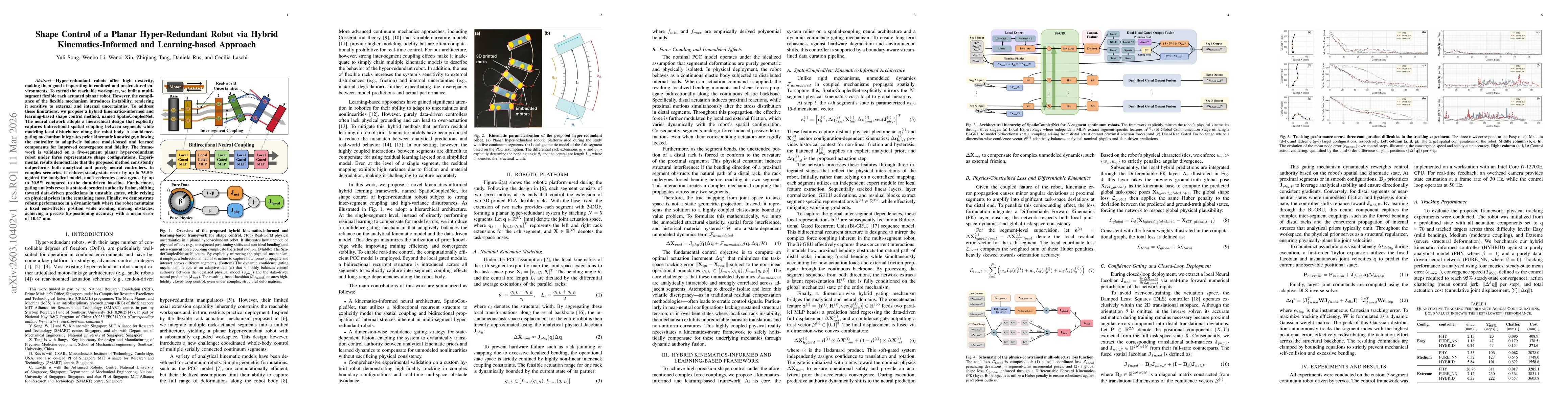 Thumbnail for Shape Control of a Planar Hyper-Redundant Robot via Hybrid Kinematics-Informed and Learning-based Approach