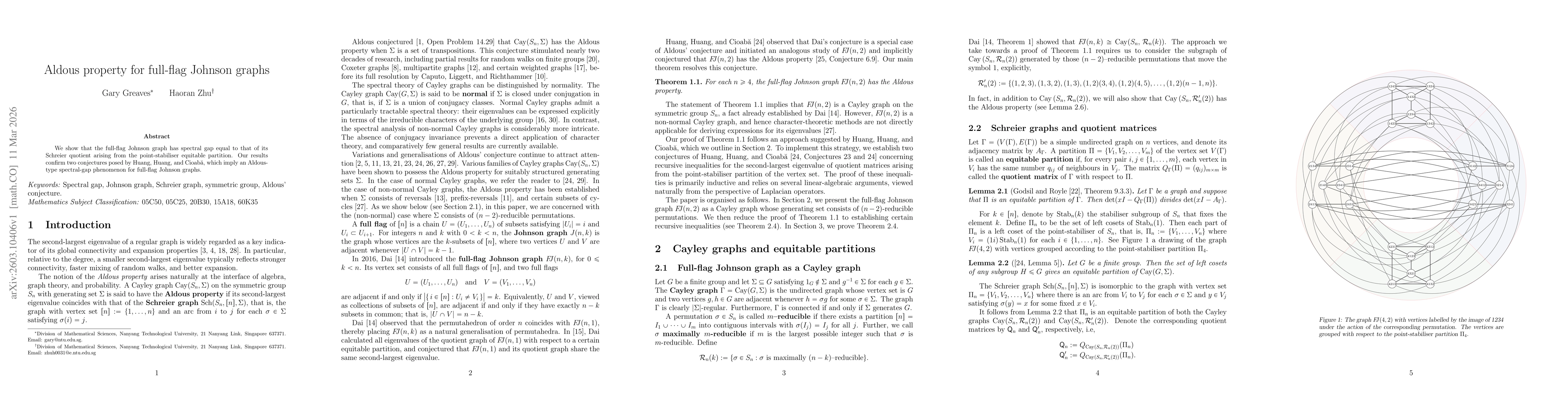 Thumbnail for Aldous property for full-flag Johnson graphs