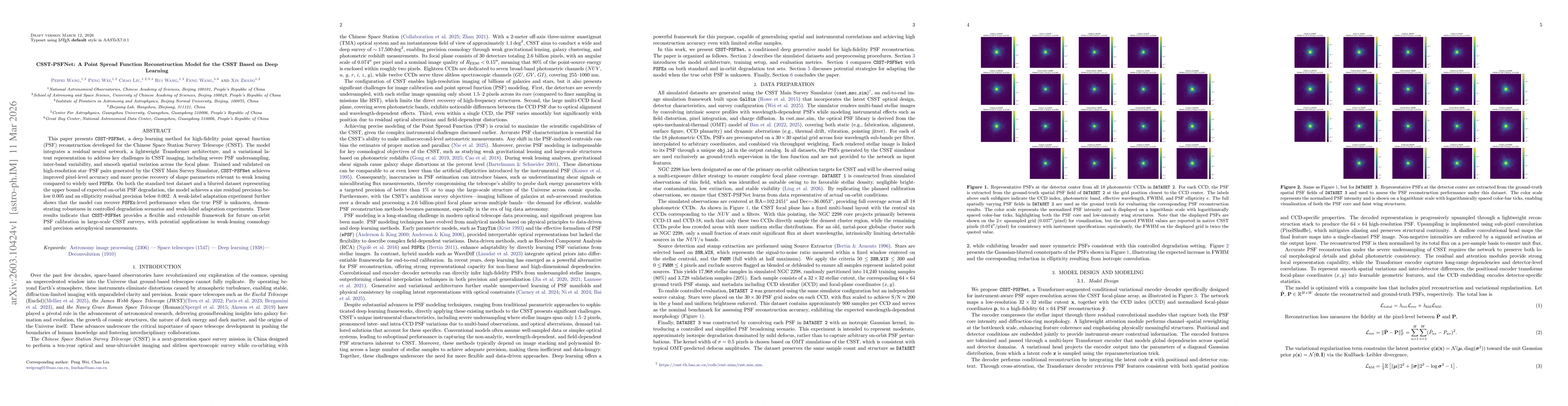Thumbnail for CSST-PSFNet: A Point Spread Function Reconstruction Model for the CSST Based on Deep Learning