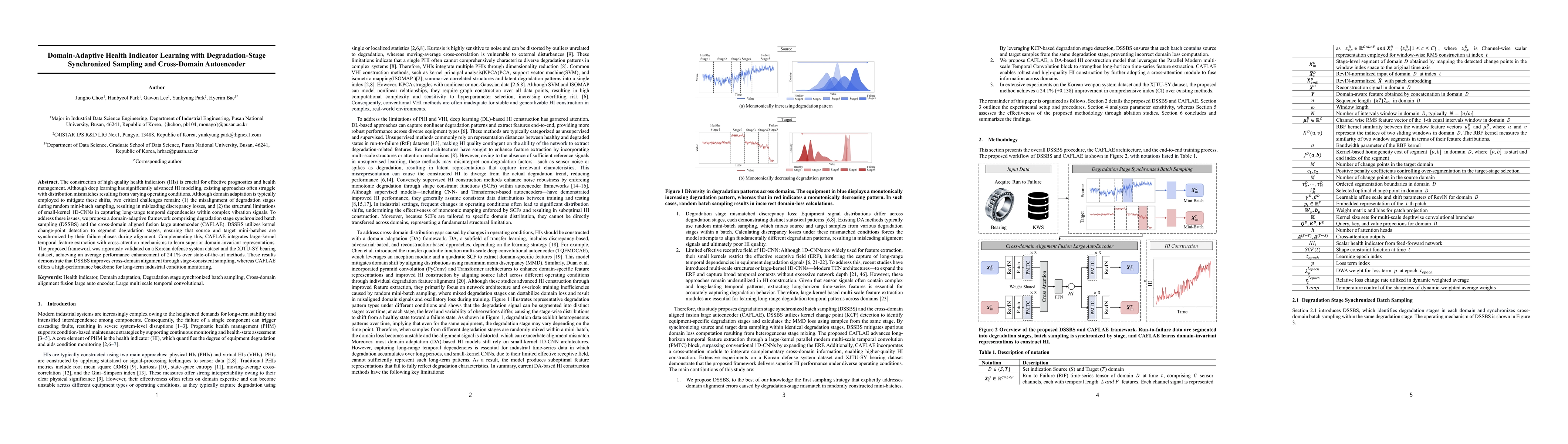 Thumbnail for Domain-Adaptive Health Indicator Learning with Degradation-Stage Synchronized Sampling and Cross-Domain Autoencoder