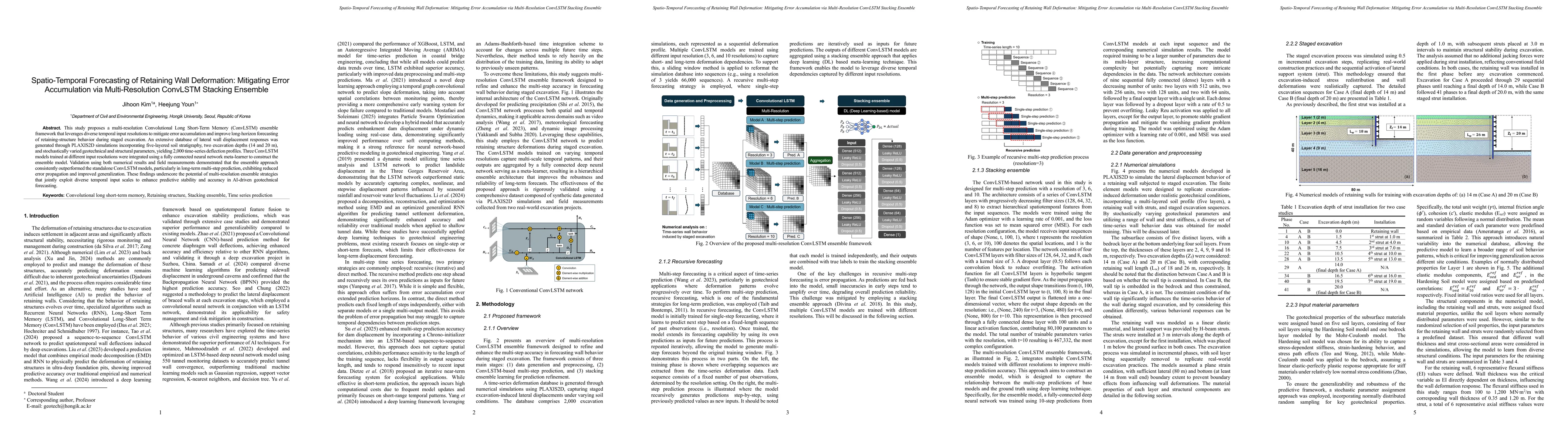 Thumbnail for Spatio-Temporal Forecasting of Retaining Wall Deformation: Mitigating Error Accumulation via Multi-Resolution ConvLSTM Stacking Ensemble