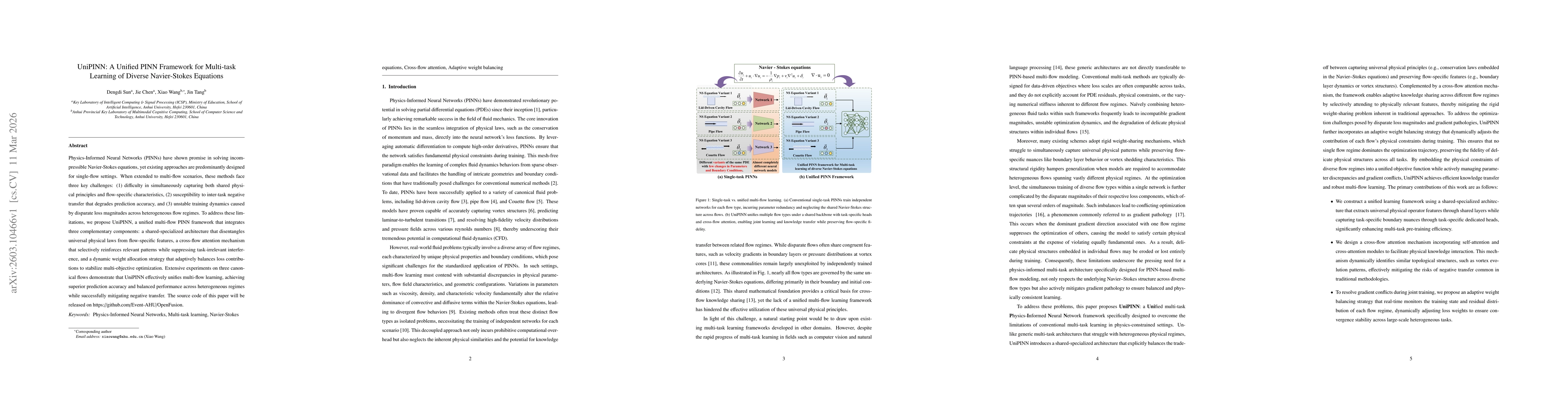 Thumbnail for UniPINN: A Unified PINN Framework for Multi-task Learning of Diverse Navier-Stokes Equations