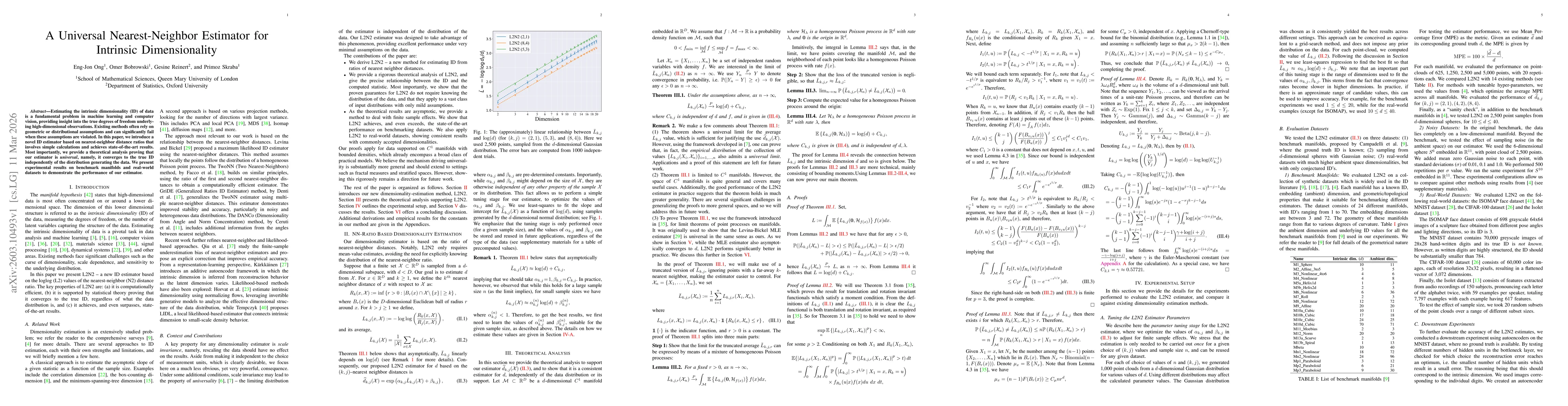 Thumbnail for A Universal Nearest-Neighbor Estimator for Intrinsic Dimensionality