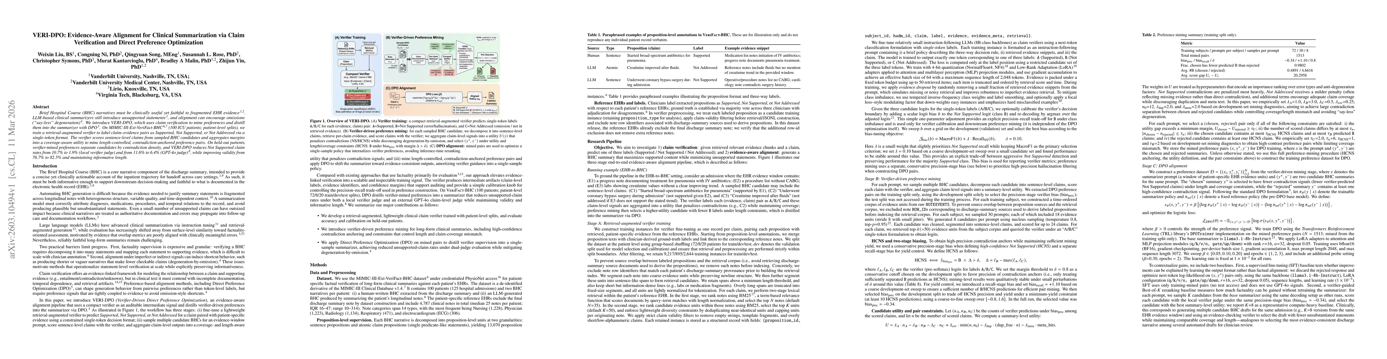 Thumbnail for VERI-DPO: Evidence-Aware Alignment for Clinical Summarization via Claim Verification and Direct Preference Optimization