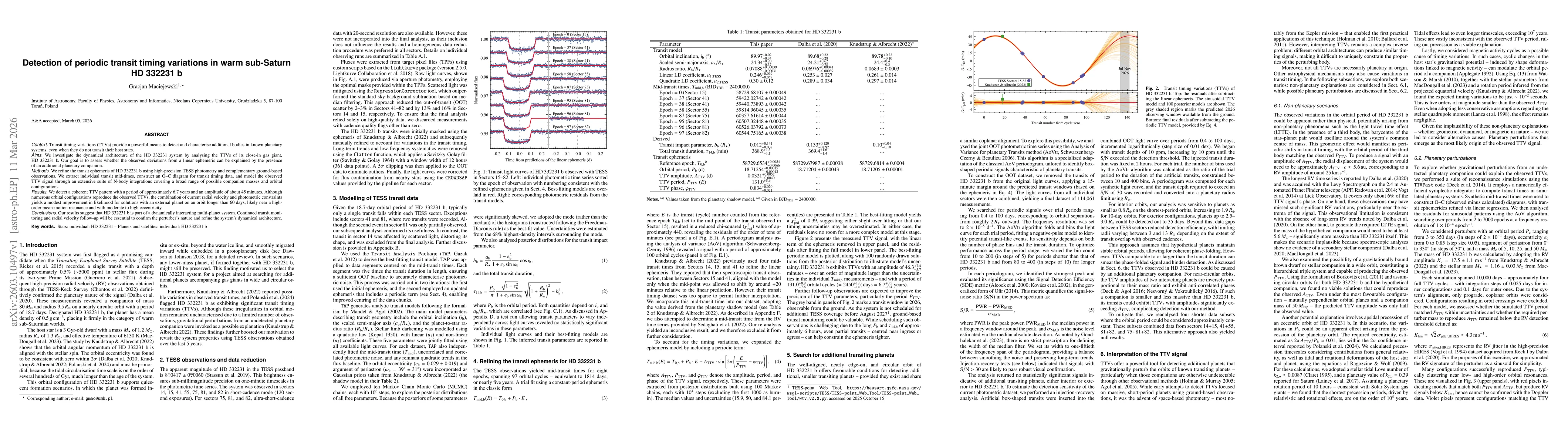 Thumbnail for Detection of periodic transit timing variations in warm sub-Saturn HD 332231 b