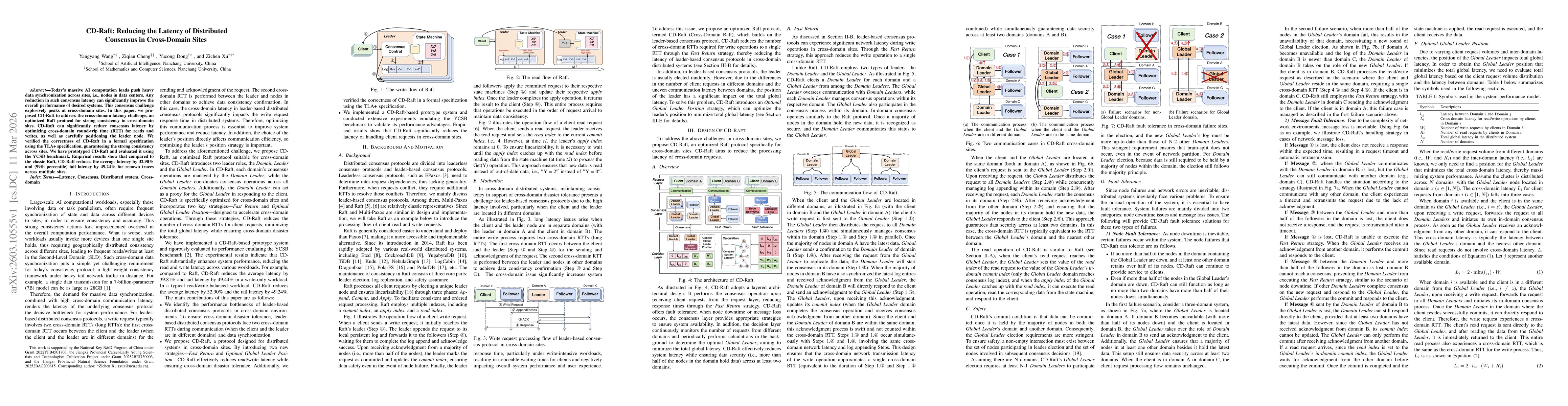 Thumbnail for CD-Raft: Reducing the Latency of Distributed Consensus in Cross-Domain Sites