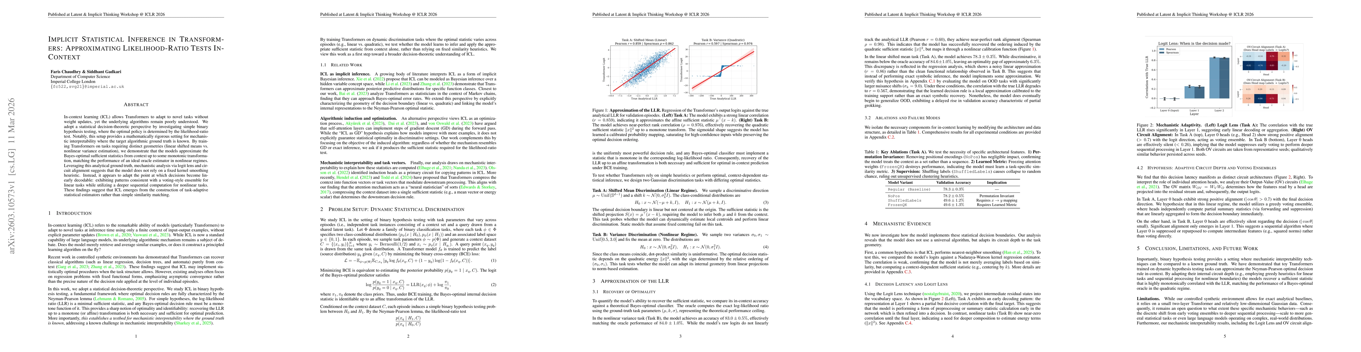Thumbnail for Implicit Statistical Inference in Transformers: Approximating Likelihood-Ratio Tests In-Context