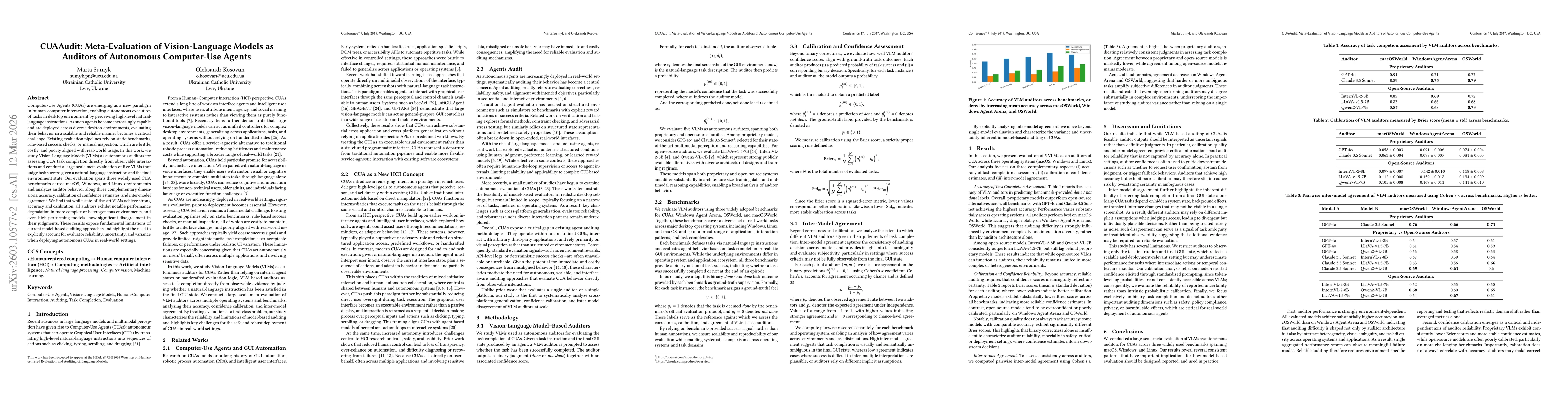 Thumbnail for CUAAudit: Meta-Evaluation of Vision-Language Models as Auditors of Autonomous Computer-Use Agents